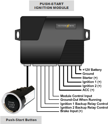 Smart key wiring diagram smart key wiring diagram smart key wiring diagram smart key wiring diagram
